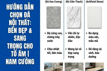 So Sánh Granite – Marble – Đá Nung Kết: Chọn Loại Đá Nào Cho Bếp, Cầu Thang, Mặt Tiền | Nam Cường